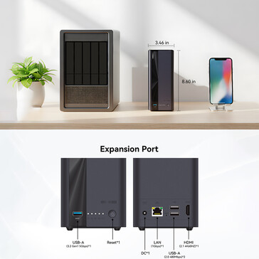 Utformning och portalternativ för NAS