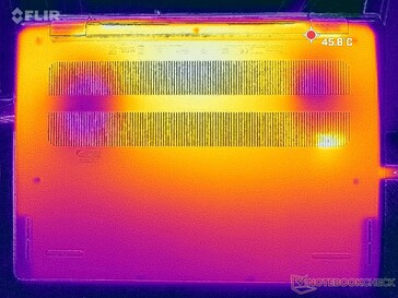 Prime95+FurMark stress (nederst)