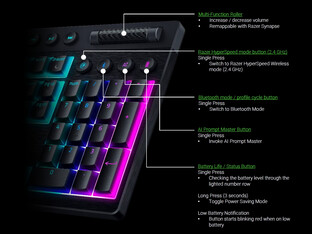 Razer BlackWidow V4 Lågprofils HyperSpeed-tangentbordskommandon (Bildkälla: Razer PR)