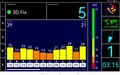 GPS-mottagning utomhus