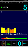 GPS-mottagning inomhus