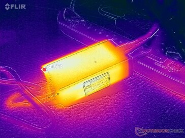 AC-adaptern når 35 C vid krävande belastningar