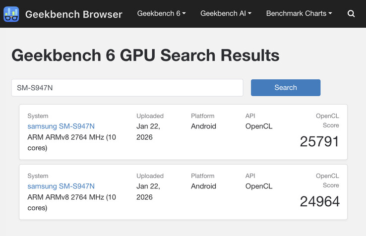 (Bildkälla: Geekbench)