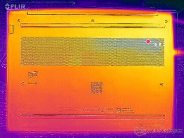 System i viloläge (D-lock)