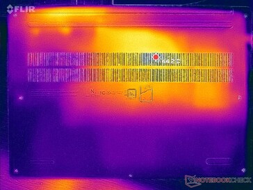 Prime95+FurMark stress (D-omslag)