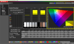 ColorChecker före kalibreringen