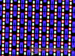 Matris för subpixel