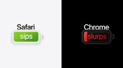 Apple säger att Safari ger upp till fem timmar längre videoströmning än Chrome på en Mac.