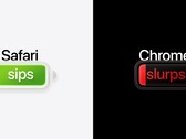 Apple säger att Safari ger upp till fem timmar längre videoströmning än Chrome på en Mac.