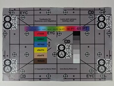 Google Pixel 10 Pro: Skarphetstest