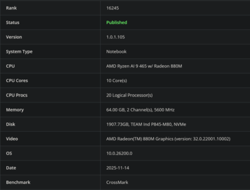 Ryzen AI 9 465 CrossMark (bildkälla: Bapco)