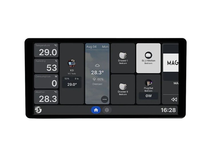 Shelly väggdisplay X2i. (Bildkälla: Shelly)