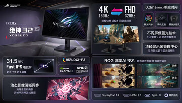 (Bildkälla: Asus)