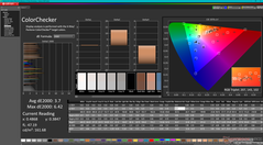 ColorChecker (mot P3)