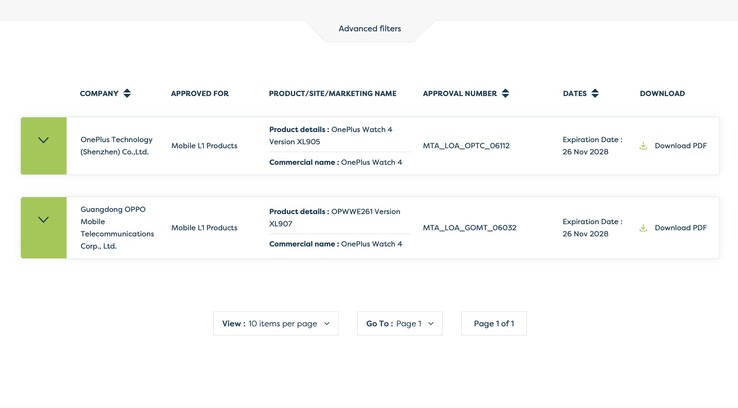 Två varianter av OnePlus Watch 4 har certifierats.