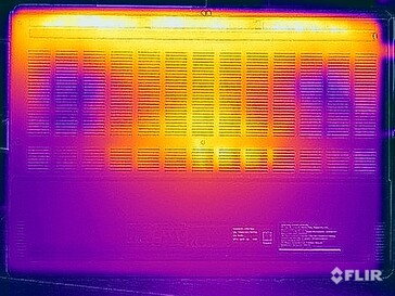 Yttemperaturer för stresstest (botten)