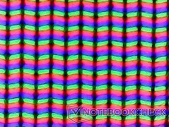 Fuzzy subpixelmatris i FHD+-läge