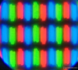 Pixelrutnät (250 gångers förstoring)