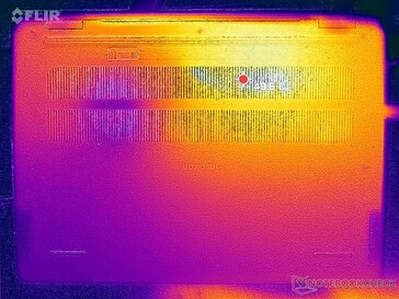 Prime95+FurMark stress (D-omslag)