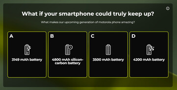 (Bildkälla: Motorola)