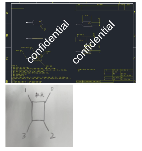 (Bildkälla: FCC)