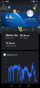 Sedan ytterligare ca 5 km (3,1 mi) (Ninebot App)