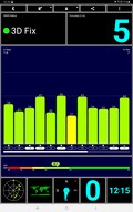 GPS-mottagning utomhus