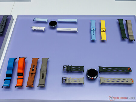 Armband till Samsung Galaxy Watch