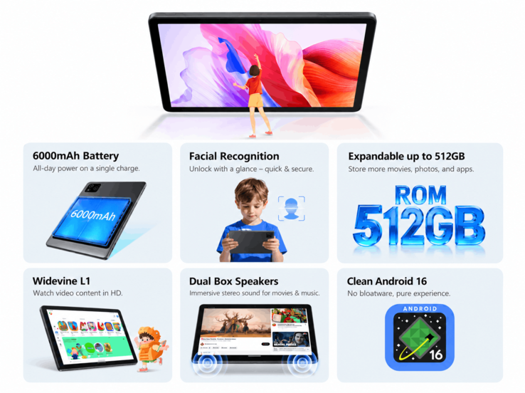 Alldocube iPlay 80SE med sina viktigaste funktioner och specifikationer