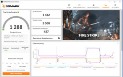 Fire Strike (batteridrift)