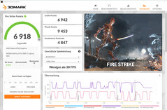 Fire Strike (nätdrift)