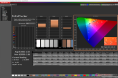 ColorChecker efter kalibrering