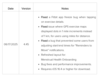 Release Notes för Fitbit App version 4.45 för iOS. (Bildkälla: Fitbit community)