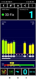 GPS-test utomhus