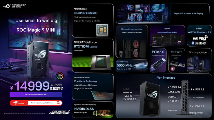 (Bildkälla: Asus - maskinöversatt)