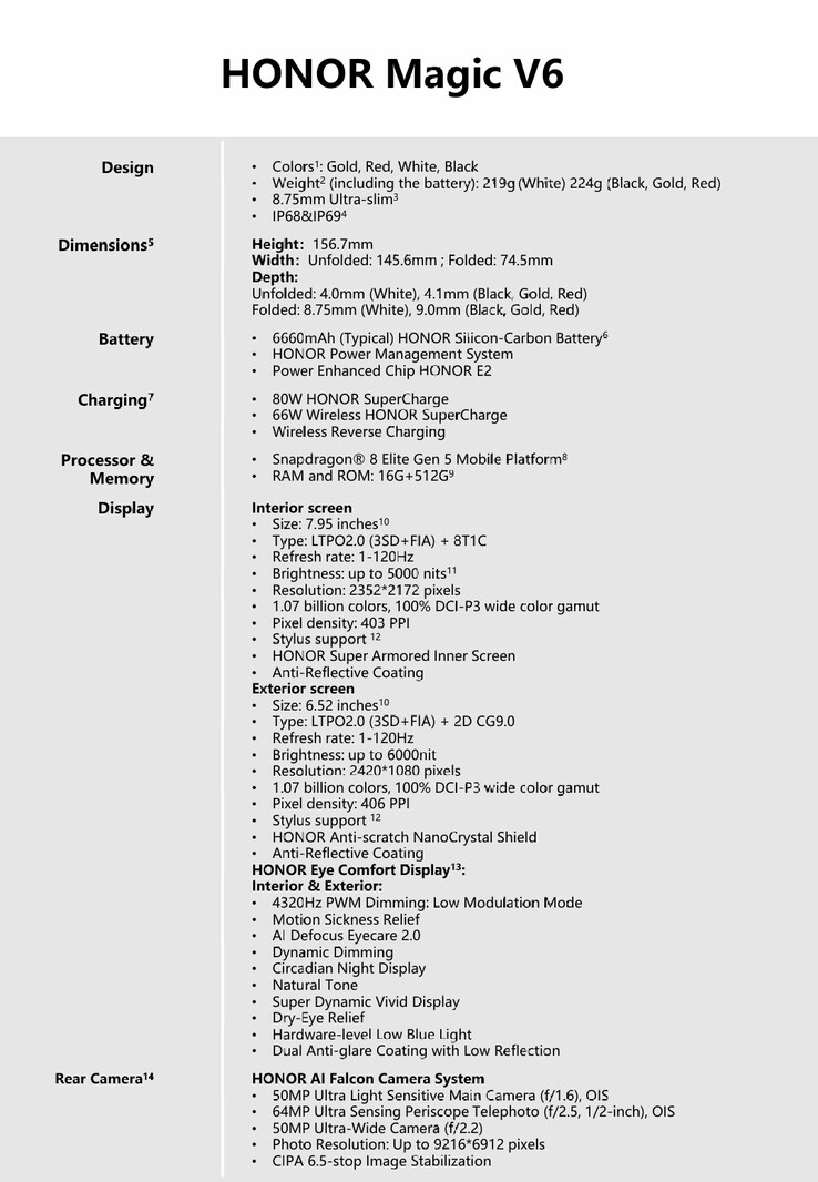 Honor Magic V6:s globala hårdvaruspecifikationer.