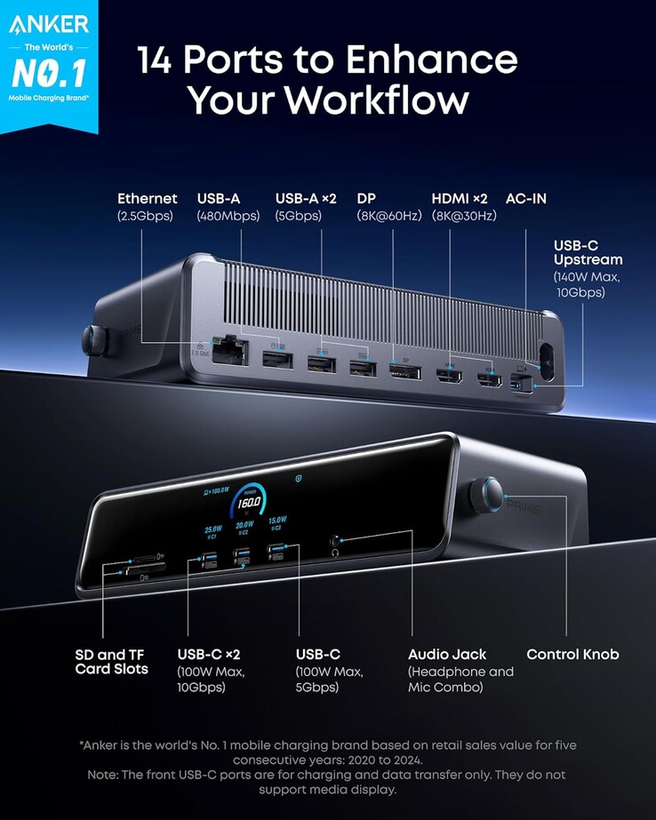 Portarna på Anker Prime Docking Station (14-i-1, Triple Display, DisplayLink). (Bildkälla: Anker)