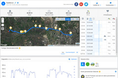 GPS-test: Huawei Mate 20 X - Översikt