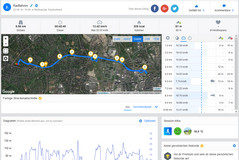 GPS-test: Huawei Mate 20 Lite – Översikt