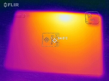 Yttemperaturer: Botten