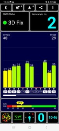 GPS-test: utomhus