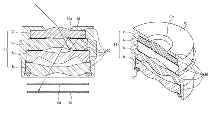 Samsung tryckt telefon kameralins yta patent.