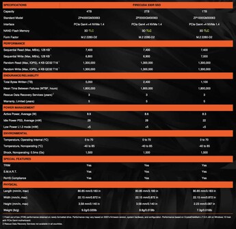 Detaljer om Seagate FireCuda 530R SSD.