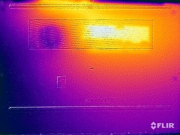 Yttemperaturer i botten (stresstest)