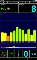 GPS-test utomhus