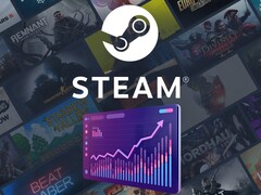 Steam-banner med logotyp och diagram visas (Bildkälla: Steam med ändringar)