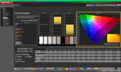 ColorChecker före kalibrering