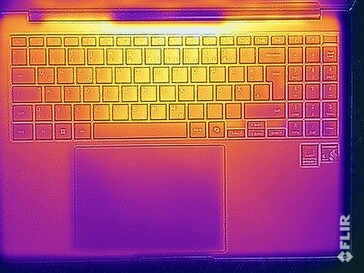 Stresstest av yttemperaturer (överst)