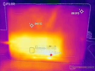Temperatur på undersidan vid tomgång
