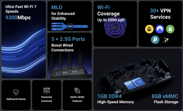 Flint 3 innehåller en ospecificerad Qualcomm-processor med 1 GB DDR4 RAM (Bildkälla: GL-iNet)